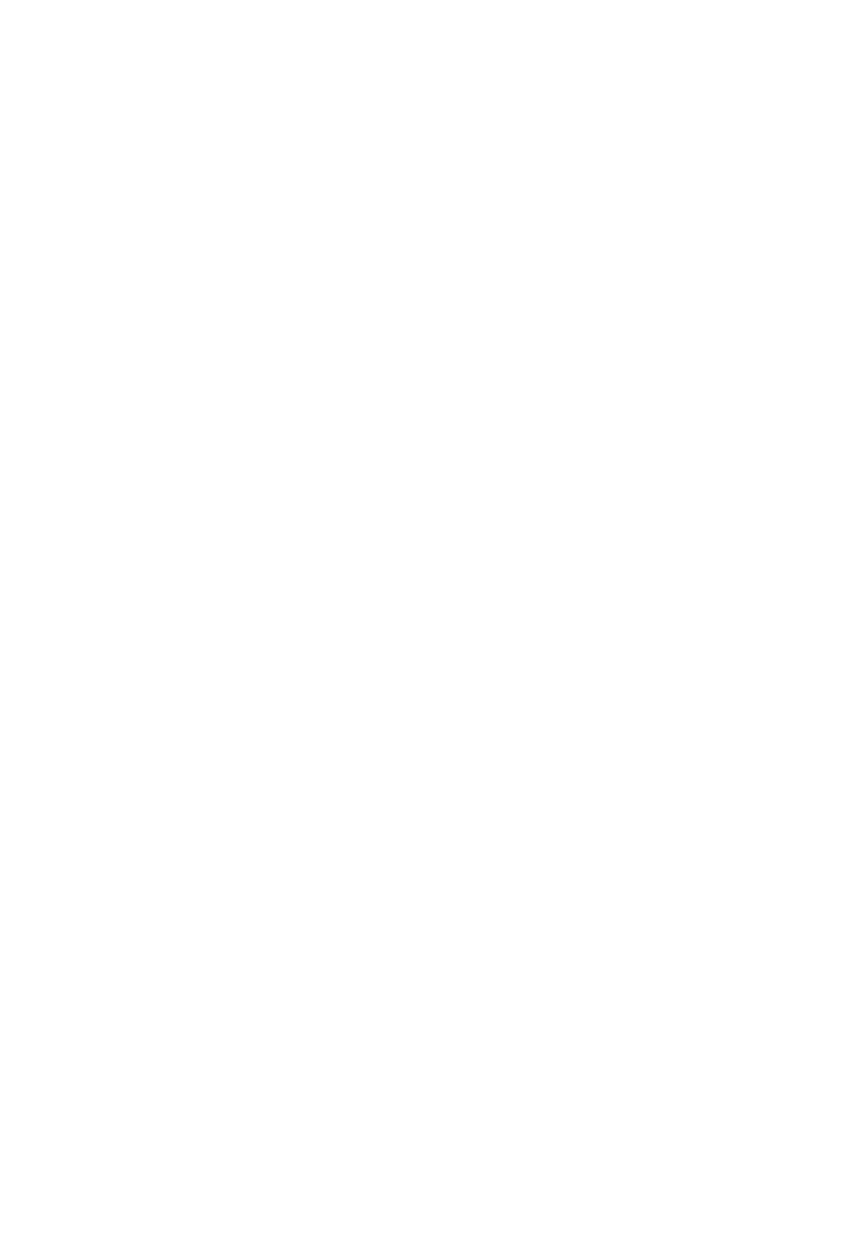 Miniland Dolls