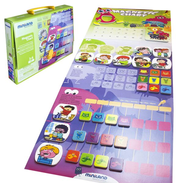 MAGNET CHART: PANEL RECOMPENSA