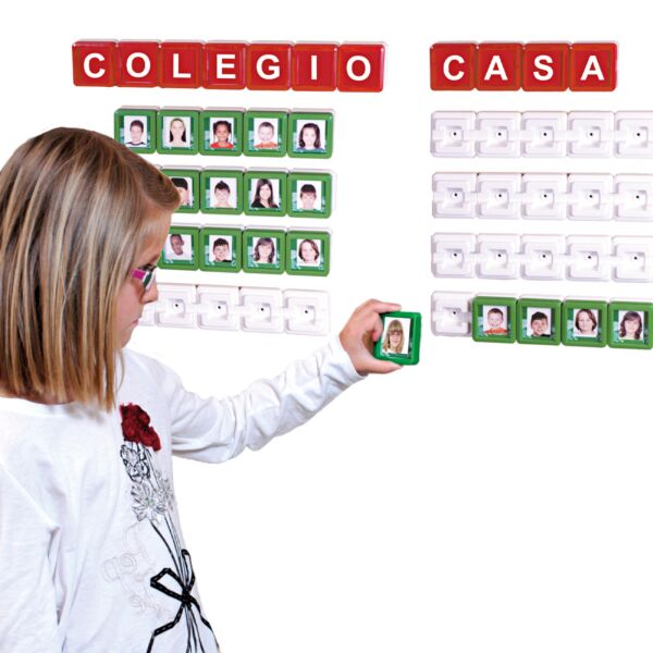 Visual Displays. Pasar Lista