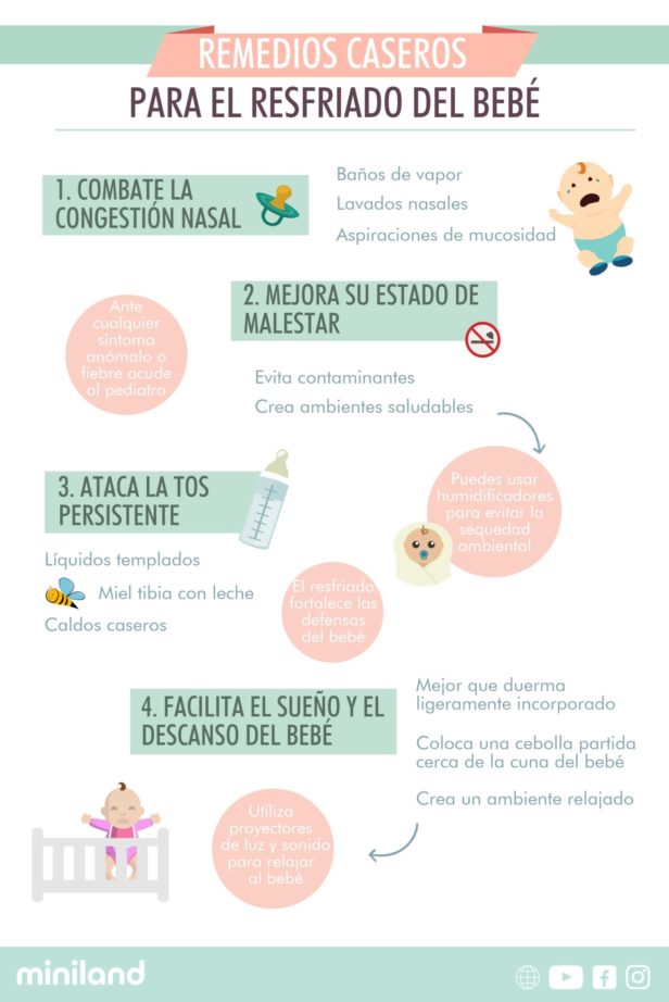 tabla de remedios caseros para el resfriado del bebé