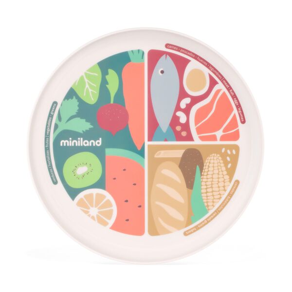 nutrihealthy plate