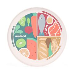 NUTRIHEALTHY PLATE